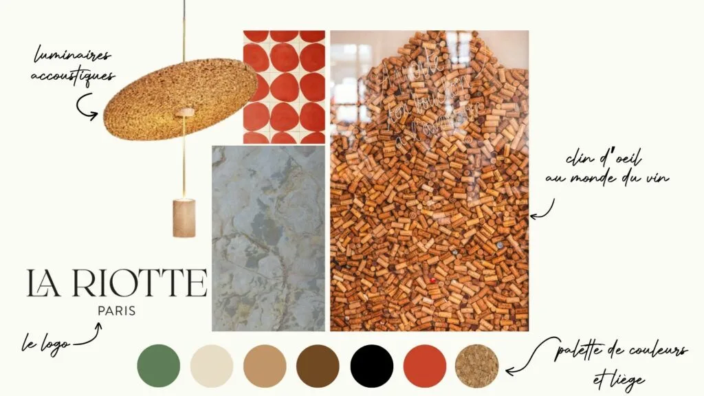 Moodboard La Riotte Restaurant Paris